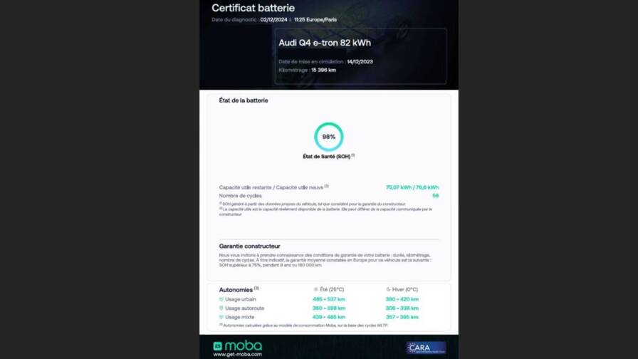 Mandataire Automobile occasion, recherche de Audi Q4-e-tron-40-204-82-kwh-design - E-Motors