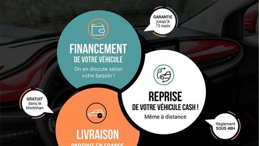 Mandataire Automobile occasion, recherche de Fiat 500-iii-e-118-ch-la-prima - E-Motors