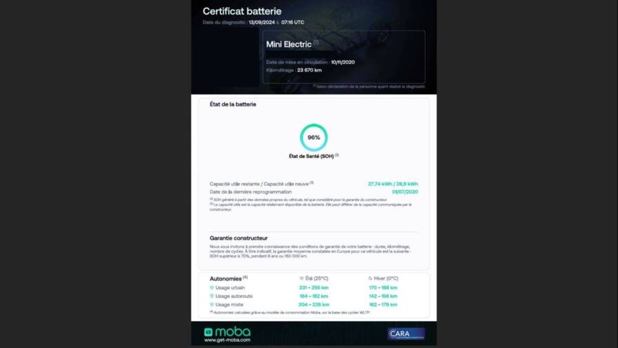 Mandataire Automobile occasion, recherche de Mini 3-portes-cooper-se-184-yours-toit - E-Motors