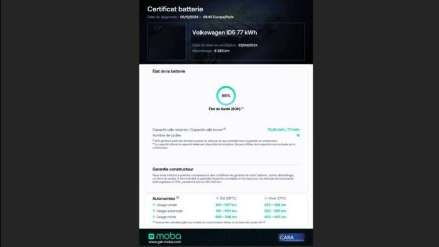 Mandataire Automobile occasion, recherche de Volkswagen Id-5-204-pro-performance - E-Motors